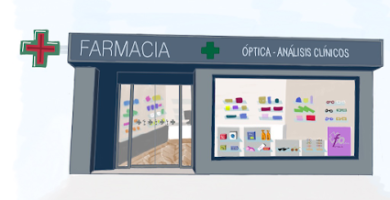 Farmacia Óptica Magdalena Pascual